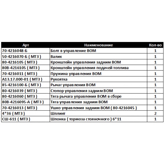 Управление задним ВОМ ( МТЗ-80,82 ) - 1